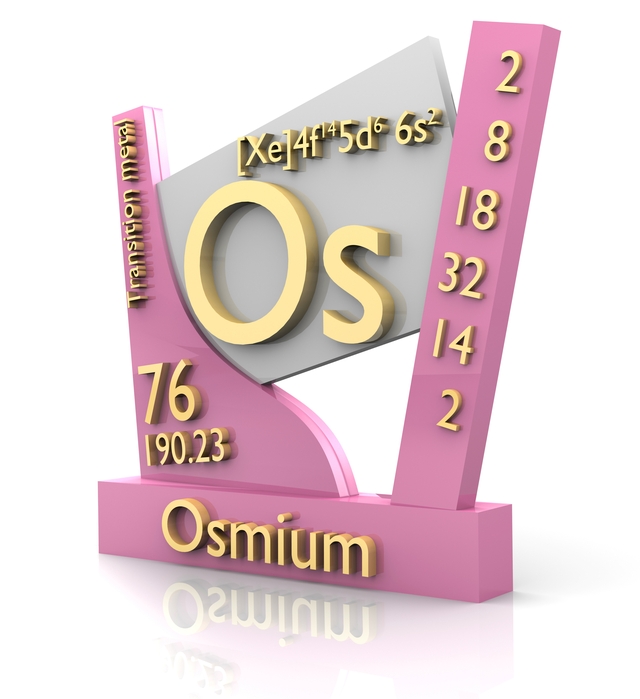 Osmium Details